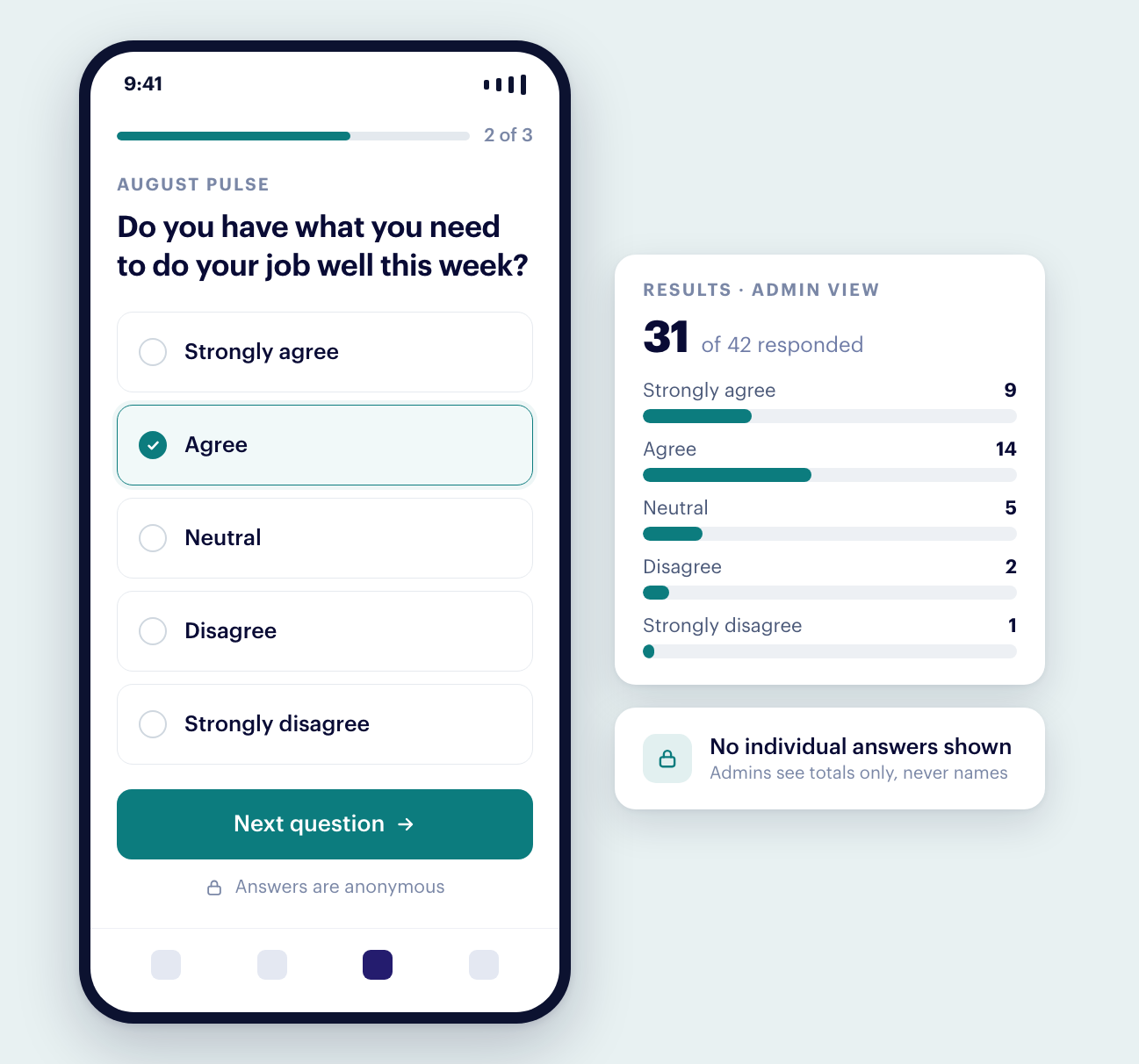 Pulse surveys